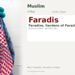 Faradis Name Meaning and Details