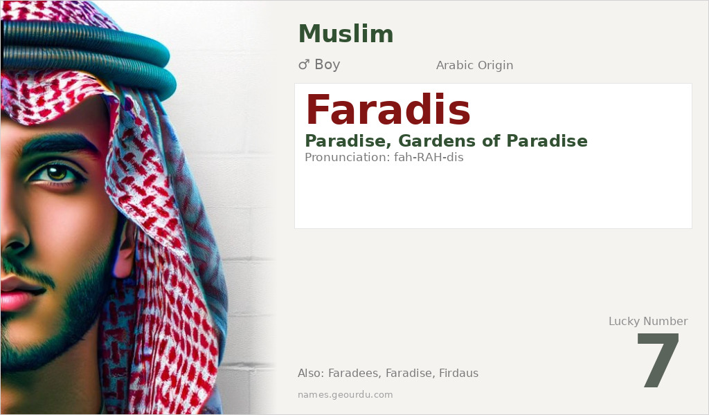 Faradis Name Meaning and Details