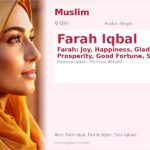 Farah Iqbal Name Meaning and Details