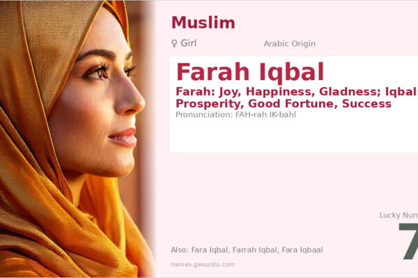Farah Iqbal Name Meaning — Arabic Origin, Girl Name & Details (2025)