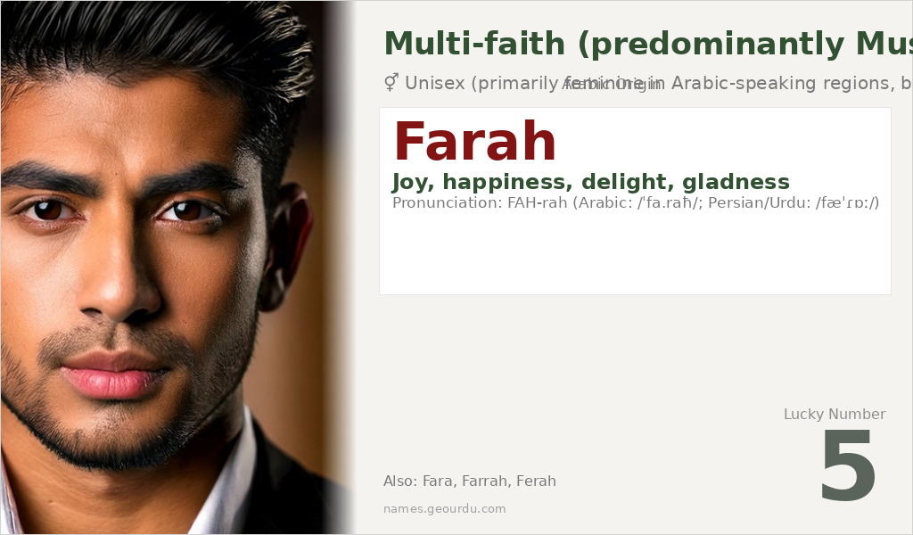 Farah Name Meaning and Details