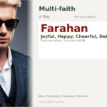 Farahan Name Meaning and Details