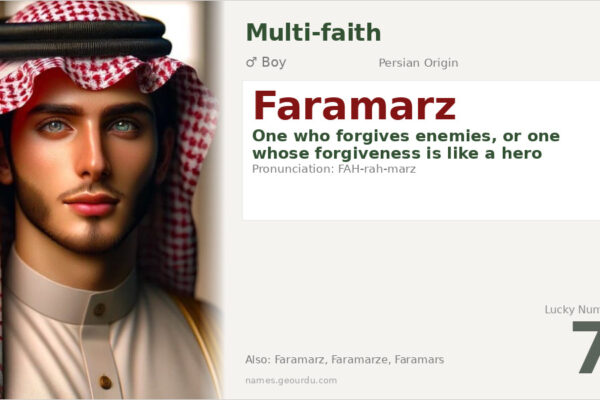 Faramarz Name Meaning — Persian Origin, Boy Name & Details (2025)
