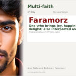 Faramorz Name Meaning and Details