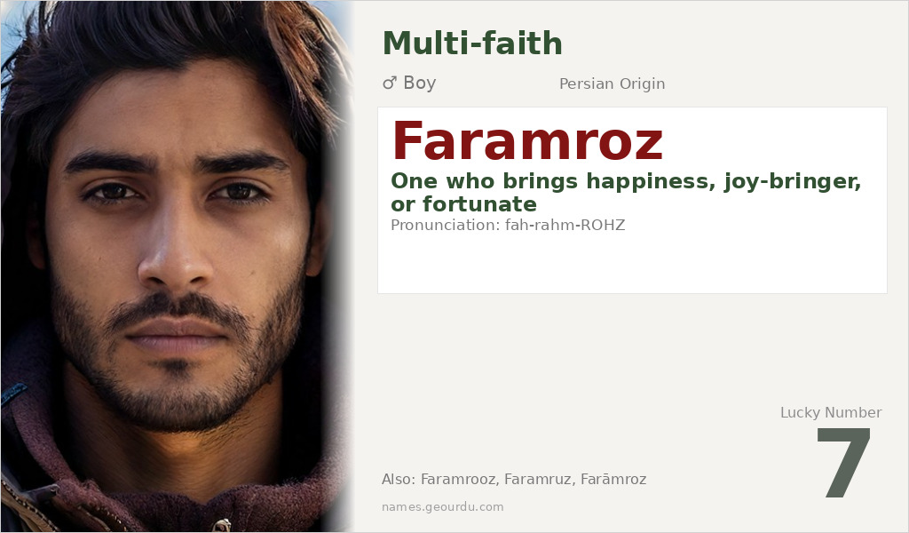 Faramroz Name Meaning and Details