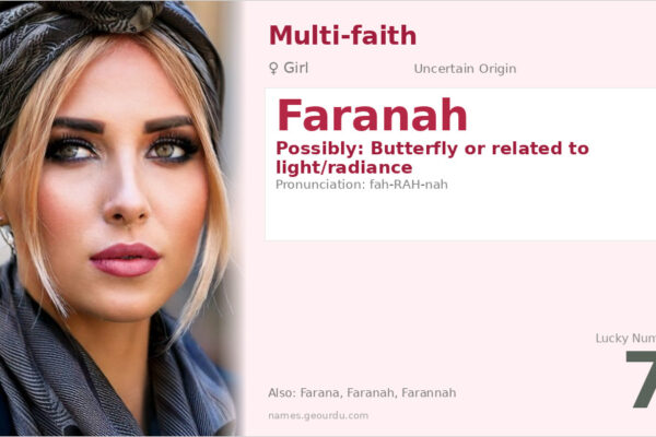 Faranah Name Meaning — Origin, Gender & Details (2025)