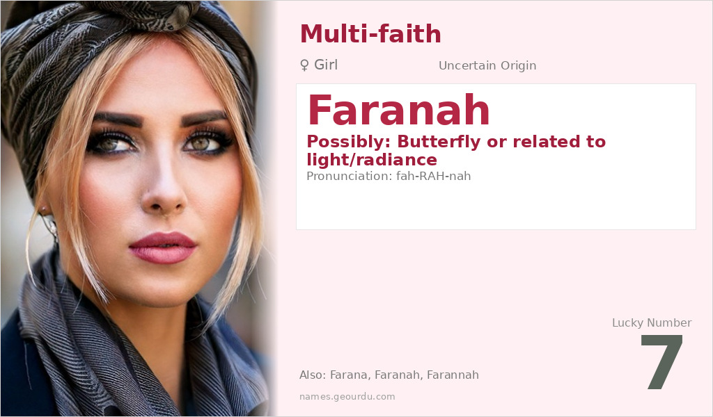 Faranah Name Meaning and Details