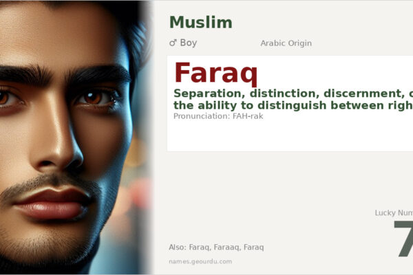 Faraq Name Meaning — Arabic Origin, Boy Name & Details (2025)