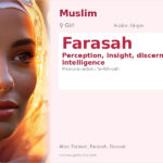 Farasah Name Meaning and Details