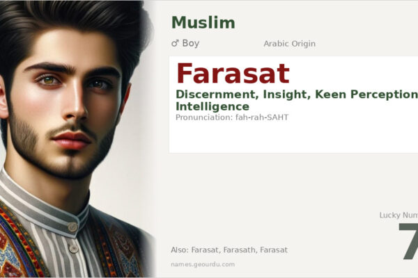 Farasat Name Meaning — Arabic Origin, Boy Name & Details (2025)