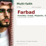 Farbad Name Meaning and Details