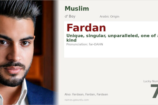 Fardan Name Meaning — Arabic Origin, Boy Name & Details (2025)