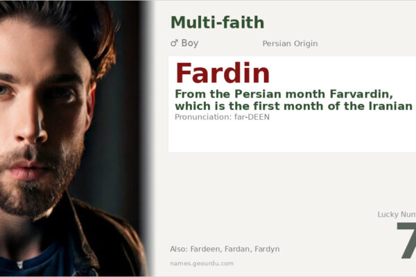 Fardin Name Meaning — Persian Origin, Boy Name & Cultural Significance (2025)