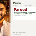 Fareed Name Meaning and Details
