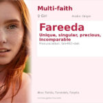 Fareeda Name Meaning and Details