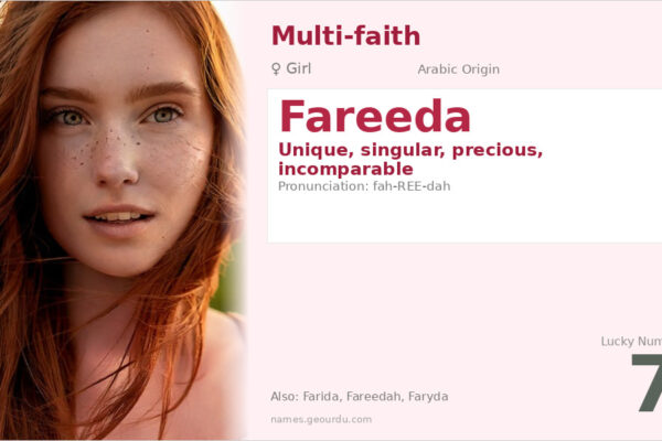 Fareeda Name Meaning — Arabic Origin, Girl Name & Details (2025)