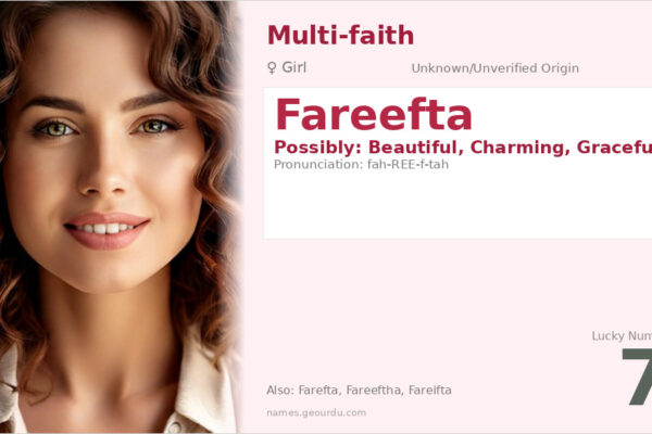 Fareefta Name Meaning — Origin, Gender & Details (2025)