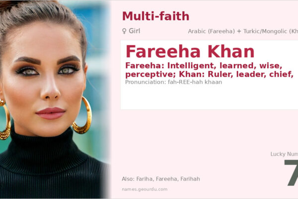 Fareeha Khan Meaning — Origin, Gender & Details (2025)