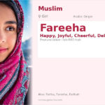 Fareeha Name Meaning and Details