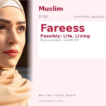 Fareess Name Meaning and Details