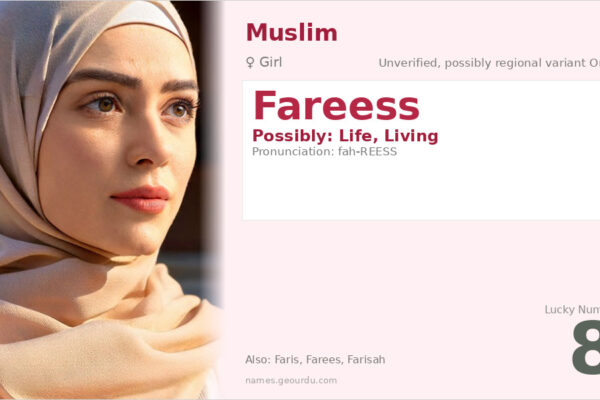 Fareess Name Meaning — Origin, Gender & Details (2025)