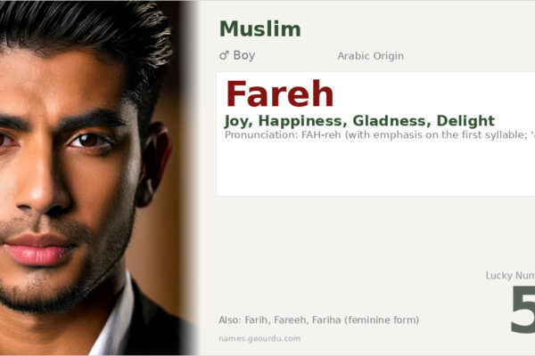 Fareh Name Meaning — Arabic Origin, Boy Name & Details (2025)
