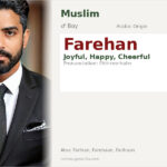Farehan Name Meaning and Details