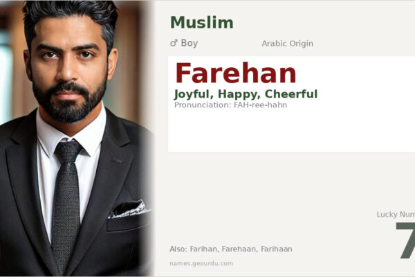 Farehan Name Meaning — Arabic Origin, Boy Name & Details (2025)