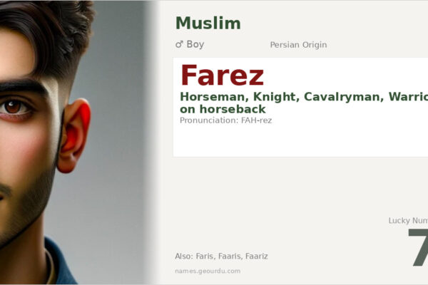 Farez Name Meaning — Persian Origin, Boy & Details (2025)
