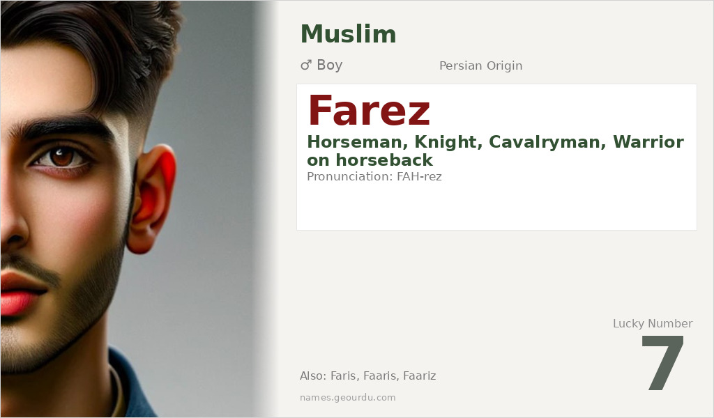 Farez Name Meaning and Details