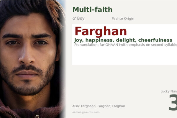 Farghan Name Meaning — Pashto Origin, Boy Name & Details (2025)