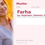 Farha Name Meaning and Details