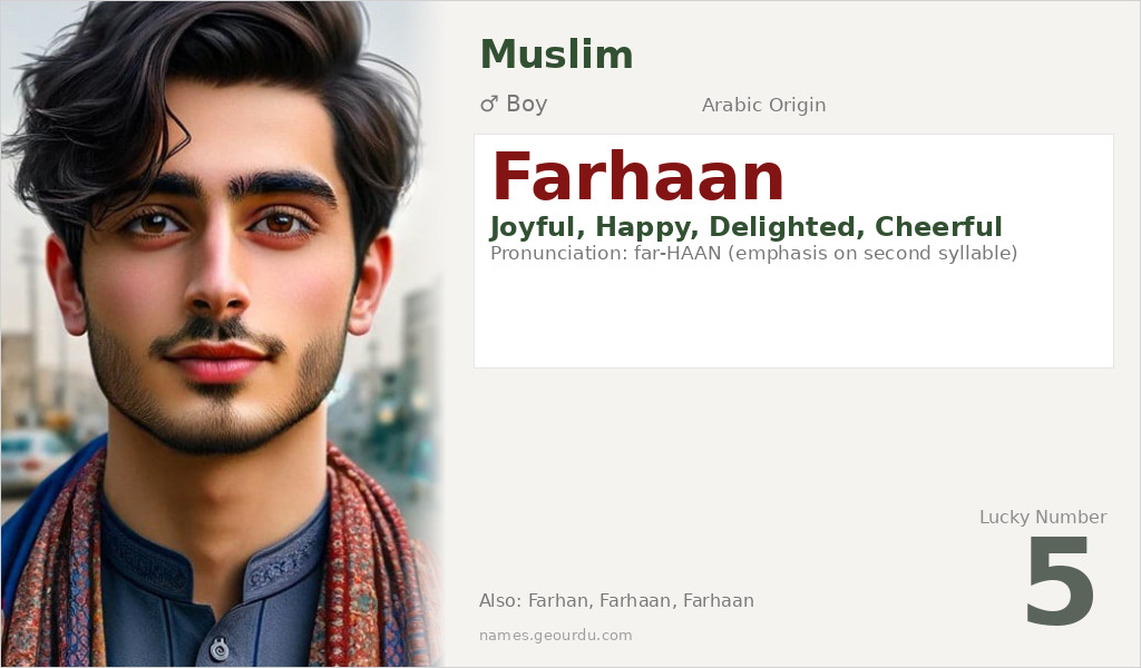 Farhaan Name Meaning and Details