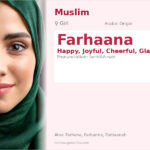 Farhaana Name Meaning and Details