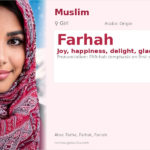 Farhah Name Meaning and Details