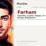 Farham Name Meaning and Details