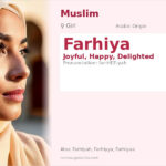 Farhiya Name Meaning and Details