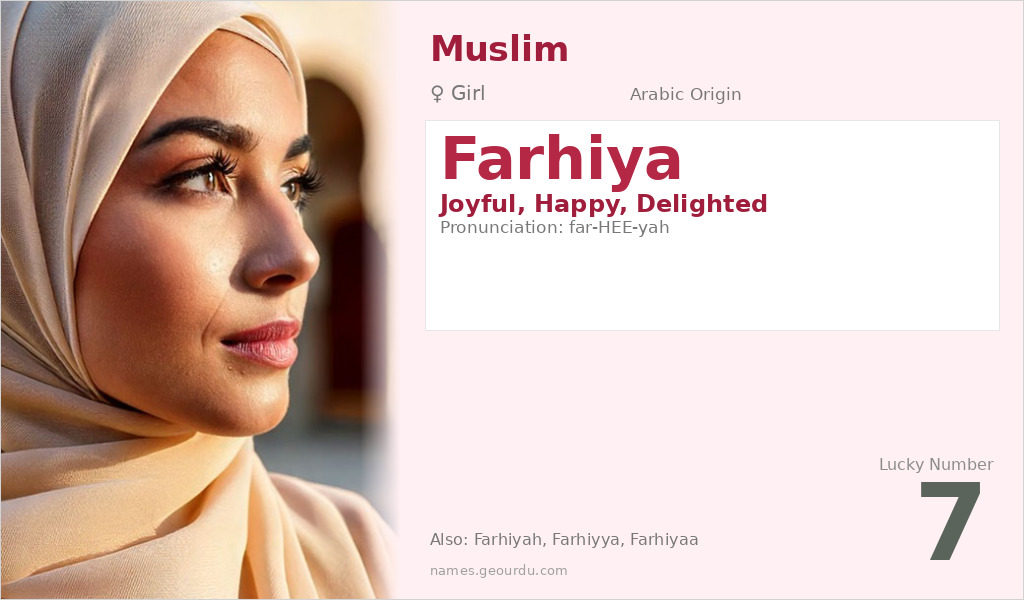 Farhiya Name Meaning and Details