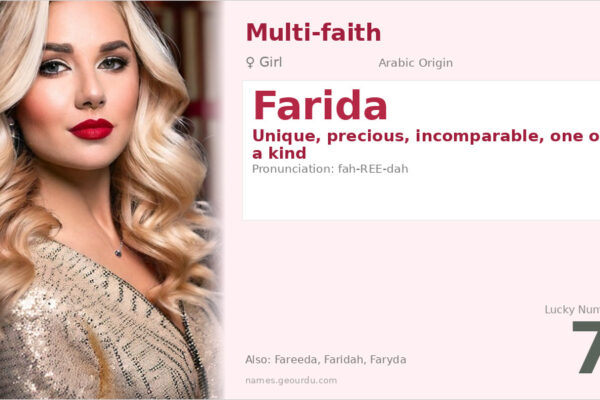 Farida Name Meaning — Arabic Origin, Girl Name & Details (2025)