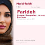 Farideh Name Meaning and Details