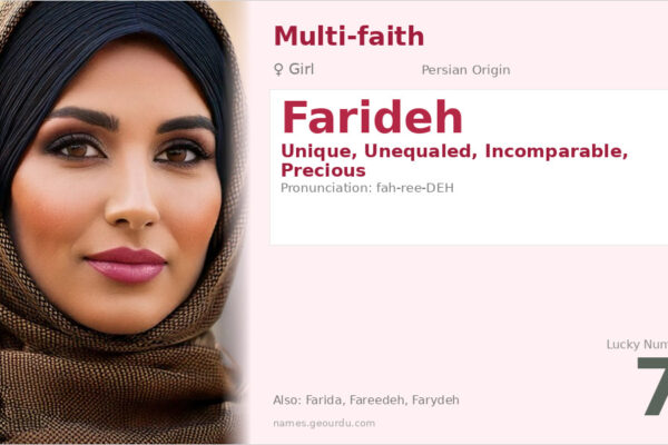Farideh Name Meaning — Persian Origin, Girl Name & Cultural Significance (2025)