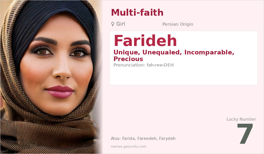Farideh Name Meaning and Details