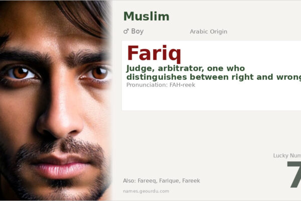 Fariq Name Meaning — Arabic Origin, Boy Name & Details (2025)