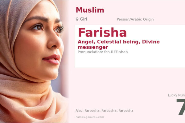 Farisha Name Meaning — Angelic Origins & Cultural Significance (2025)