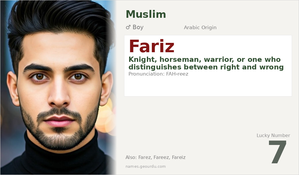Fariz Name Meaning and Details