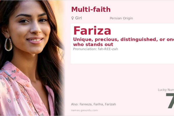 Fariza Name Meaning — Persian Origin, Girl Name & Details (2025)