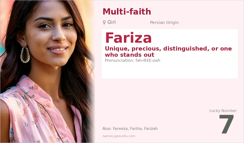 Fariza Name Meaning and Details