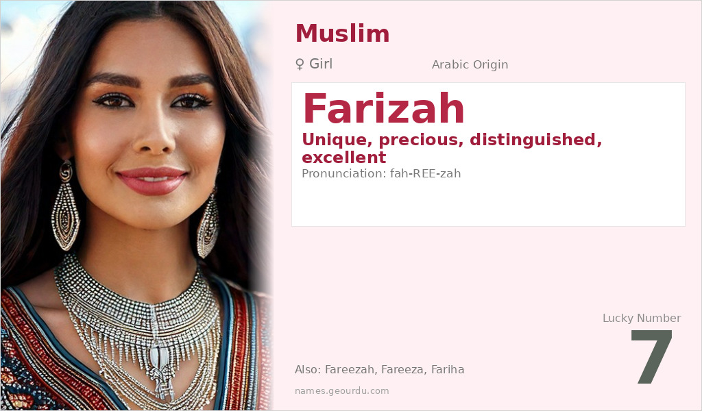 Farizah Name Meaning and Details