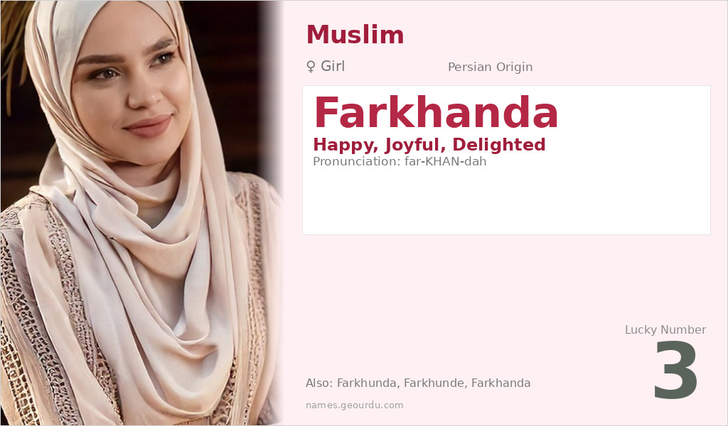 Farkhanda Name Meaning and Details