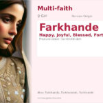 Farkhande Name Meaning and Details